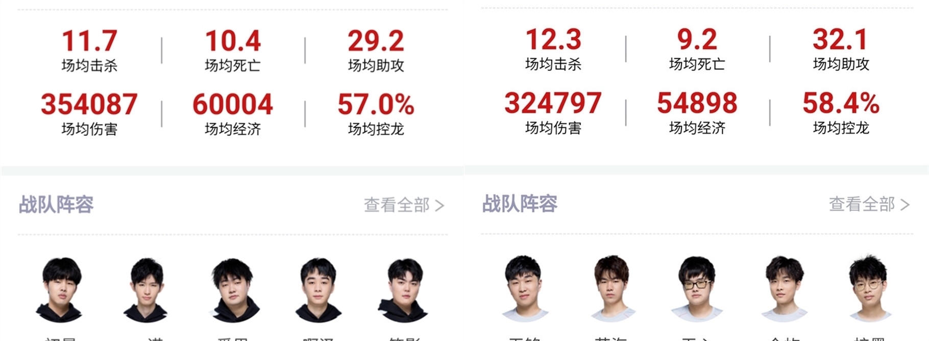 她相信年轻