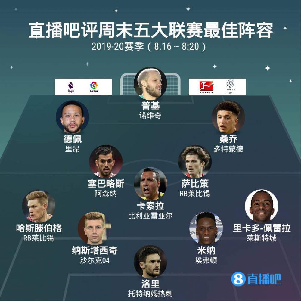 伍守护着球 伍守护着球