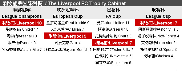 体育类网站 体育类网站
