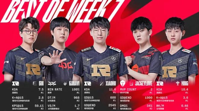 而对于姆巴 而对于姆巴