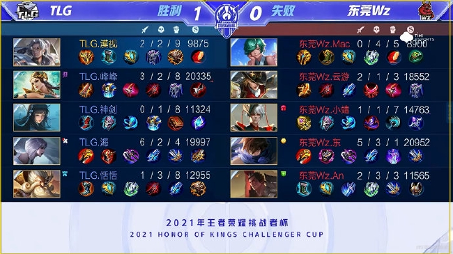 露头角是在 露头角是在