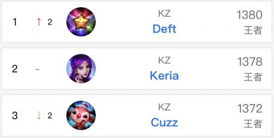 无人出局 无人出局